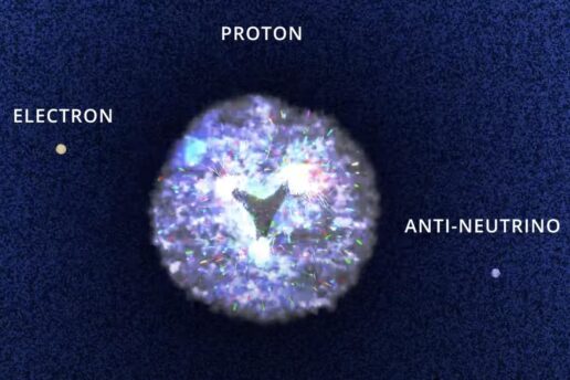 screenshot from Visualizing the Nucleus video of a proton (middle), with an electron (left) and anti-neutrino (right)